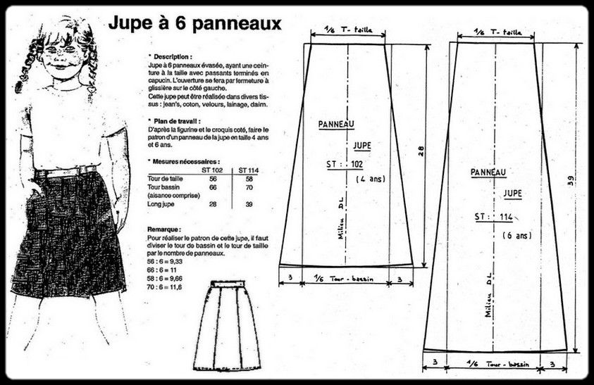 Faire le patron de la jupe à six panneaux - InvictusCrea