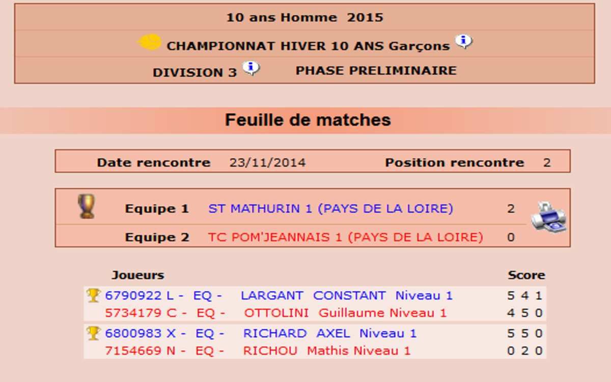 rencontres hommes 65 ans