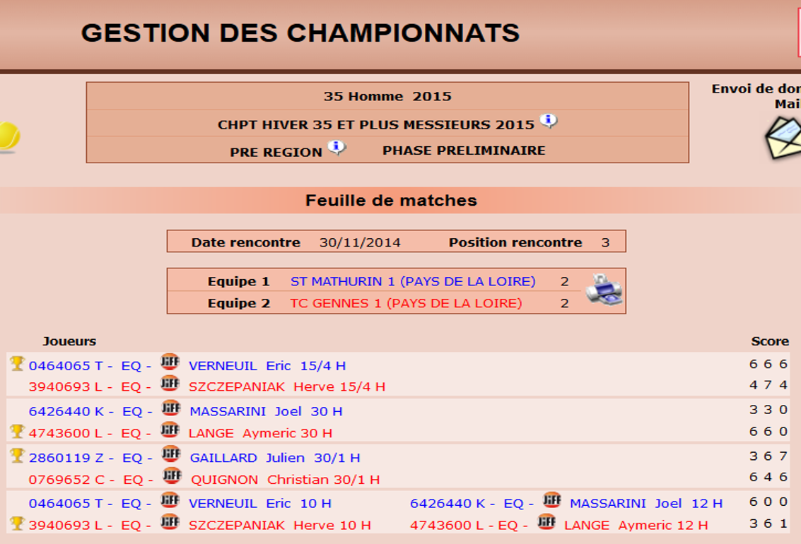 rencontres 94
