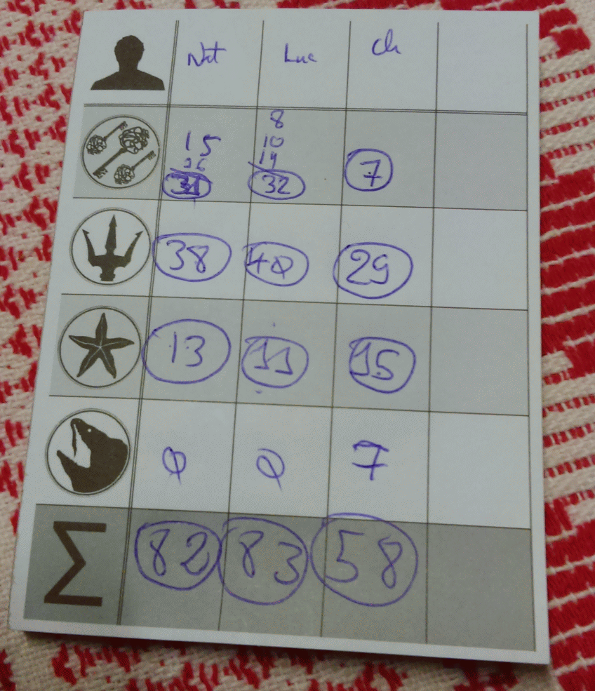 La soirée du 12 Décembre