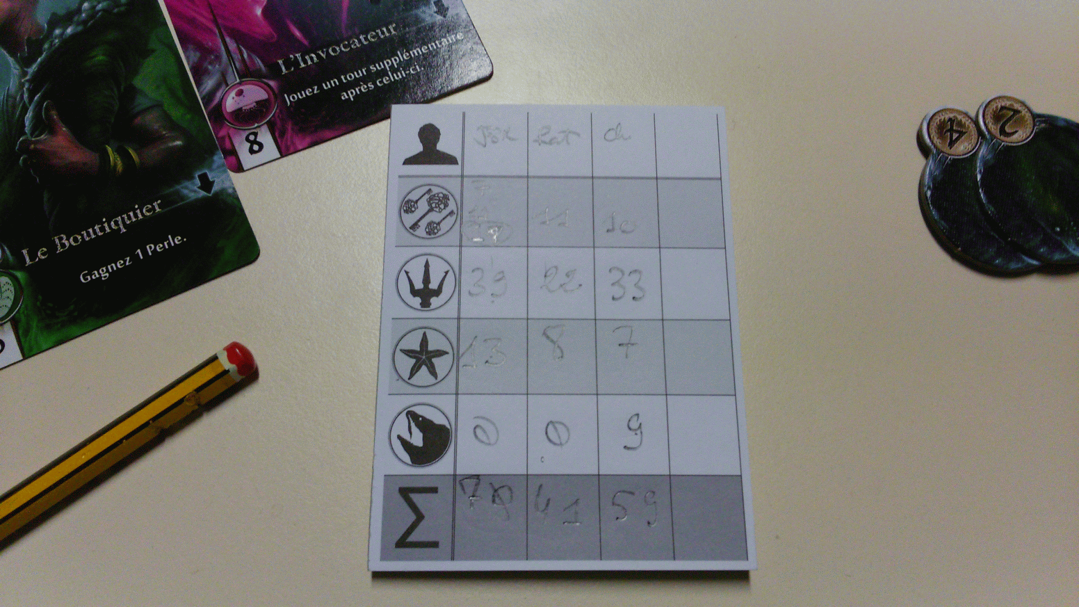 La soirée du 18 Décembre