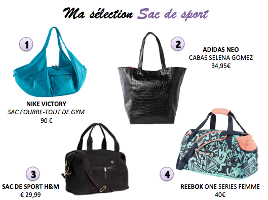 Ma sélection Sac de sport #Printemps 2015 -