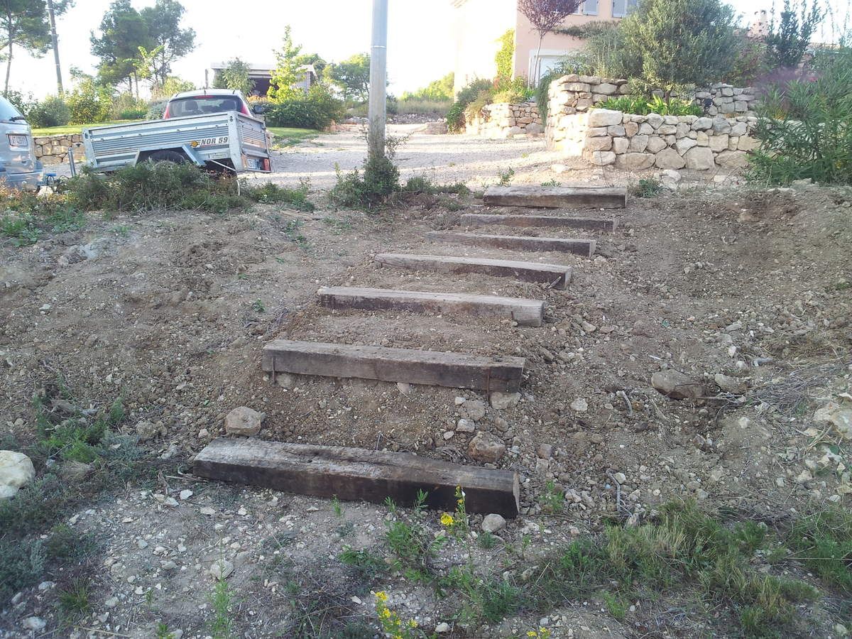 Réalisation d