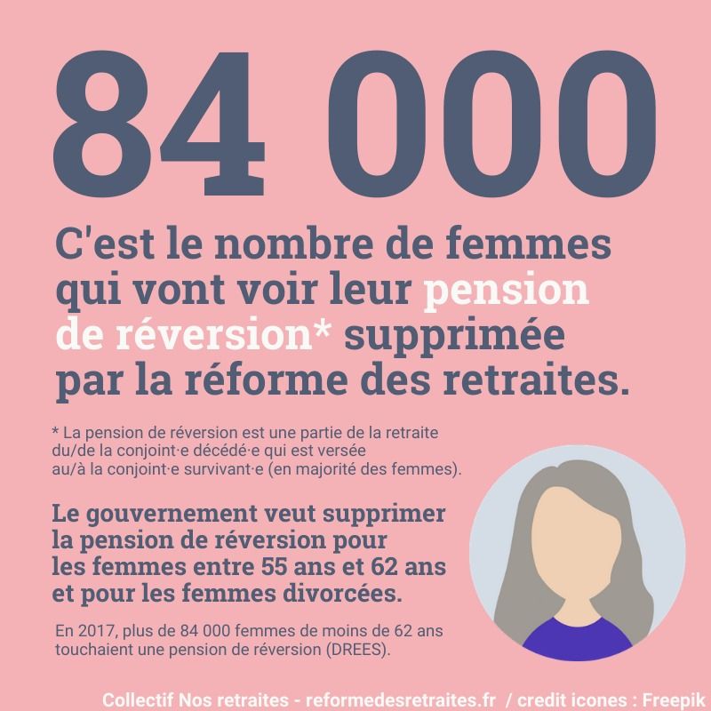 vans compensées femme