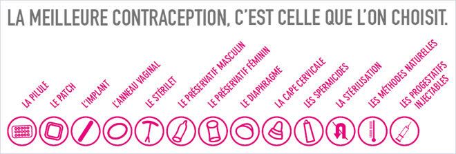 La contraception qu'est ce que c'est ? - Modern Princess La contraception qu'est ce que c'est ? - Modern Princess
