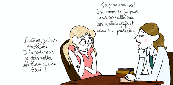 La contraception qu'est ce que c'est ? - Modern Princess La contraception qu'est ce que c'est ? - Modern Princess