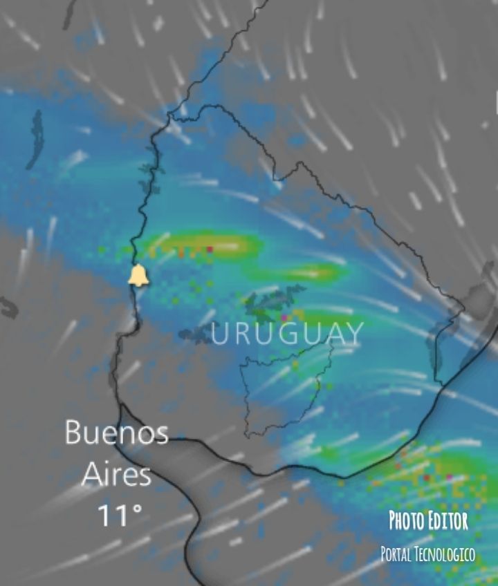 tiempo actual