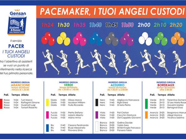 Gensan Giulietta&amp;Romeo Half Marathon 2015. Ed è record di iscritti, tra i 7200 della gara individuale e i 600 team della gara relay