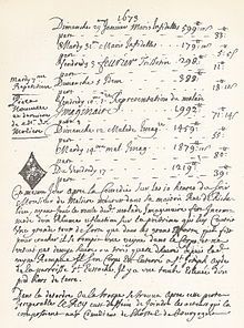 Extrait du registre de l'acteur La Grange : " Ce mesme jour après la comédie sur les dix heures du soir..." 