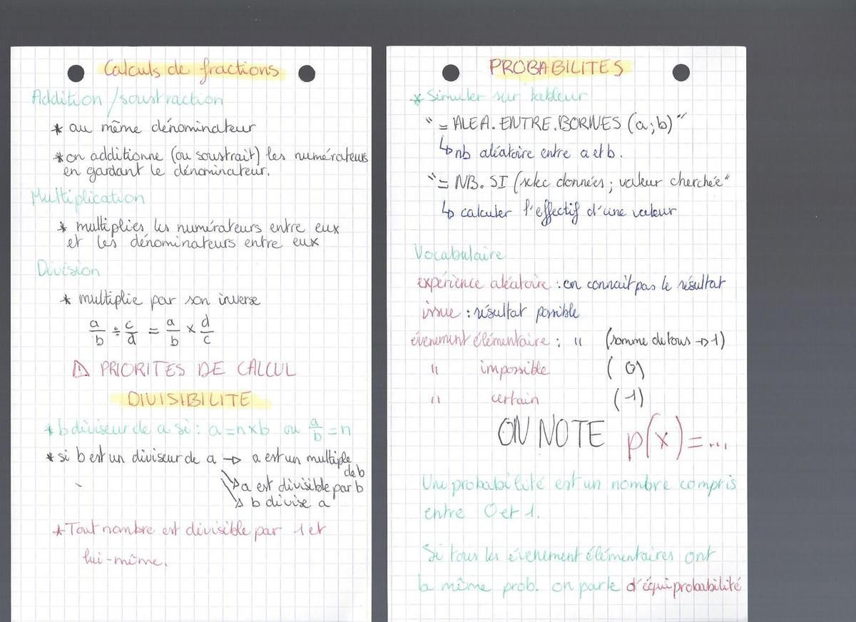 3ème - Fiches de révision - P'tits cours de Maths à Romé