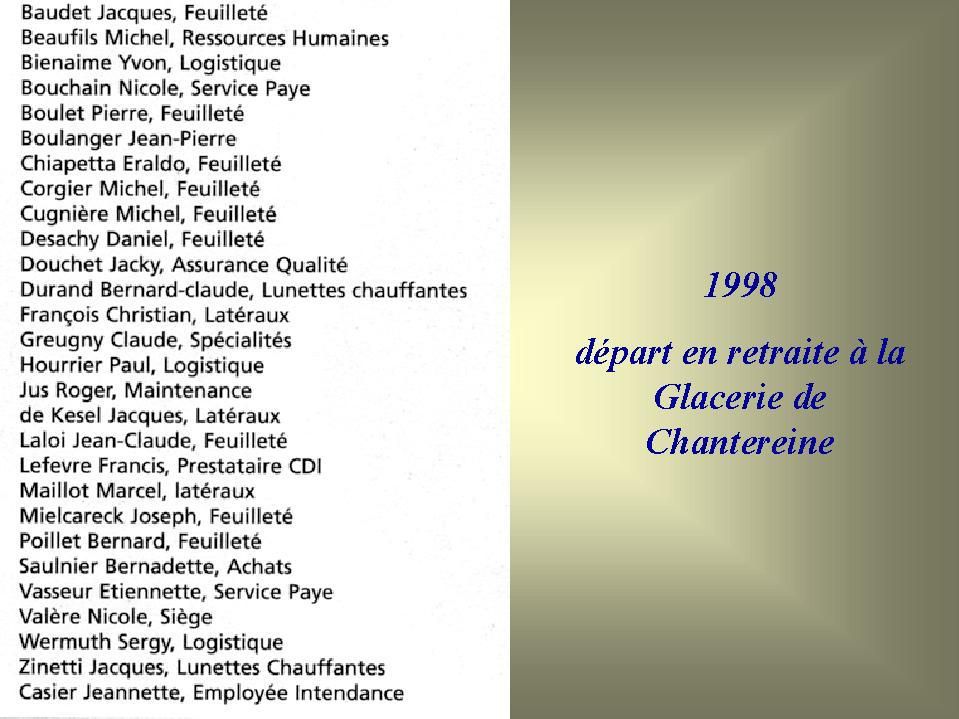 Album - Chantereine, les départs en retraite (05)