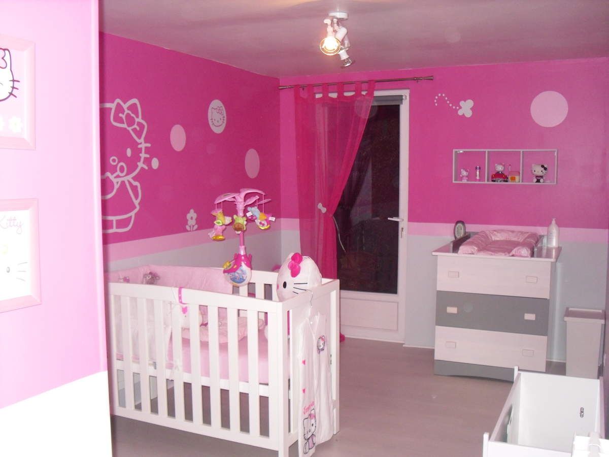 Decoration hello kitty chambre bebe – lombards