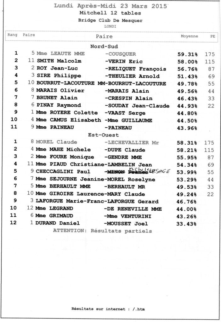 Resultat keno 23 mars