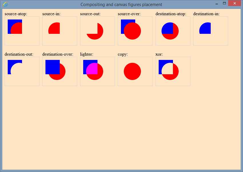 Html5 canvas samples Part4 Visual Foxpro codes