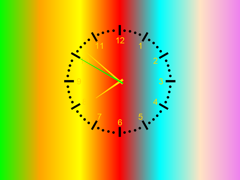 Better use transparent PNG for clock face.