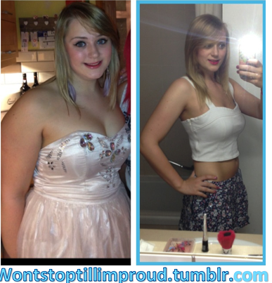 Lipozene Reviews: Truth Behind This Weight Loss Supplement