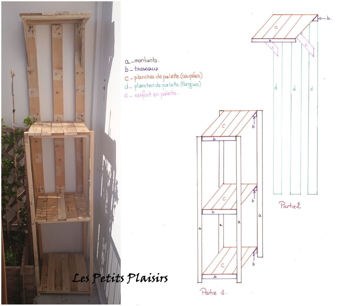 Etagère de balcon en bois de palette - Les Petits Plaisirs de Frederica