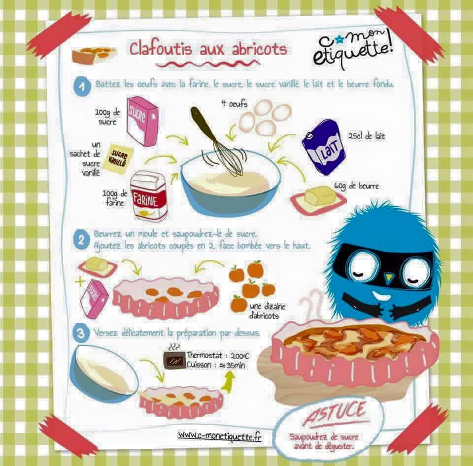 30 fiches recettes illustrées pour les enfants - les recettes de Babeth