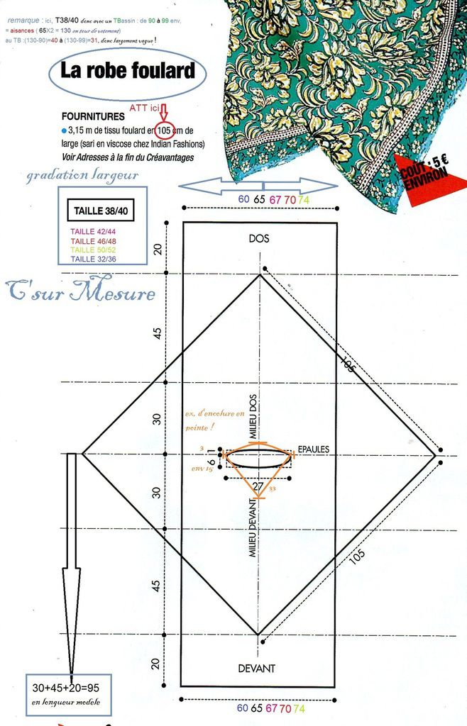 Gradation: patron schémas de la "Robe foulard" T32 à T52. - C'sur Mesure