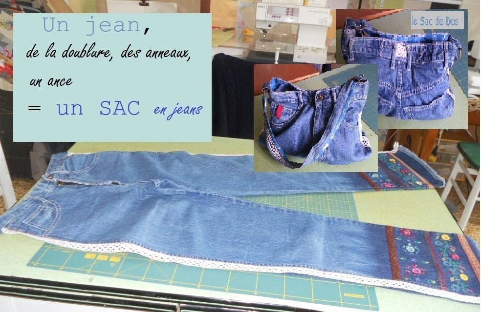 Diy/tuto : sac en Jean, doublé et poches intérieur. - C'sur Mesure