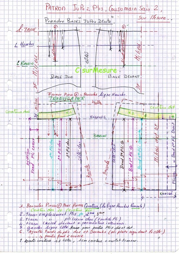 Patron jupe à plis, cousu-main 2, à faire Sur-mesure. - C 'sur Mesure - La  Bobine