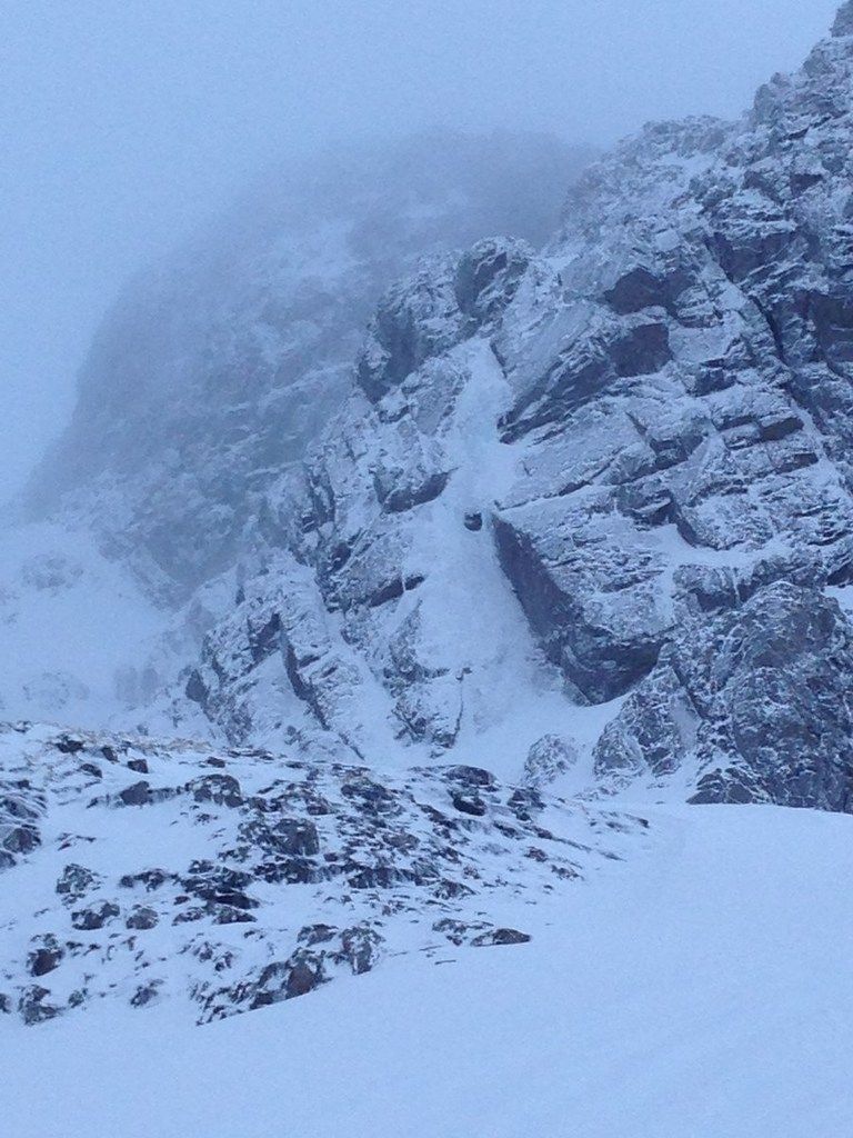 Ben Nevis Iceland