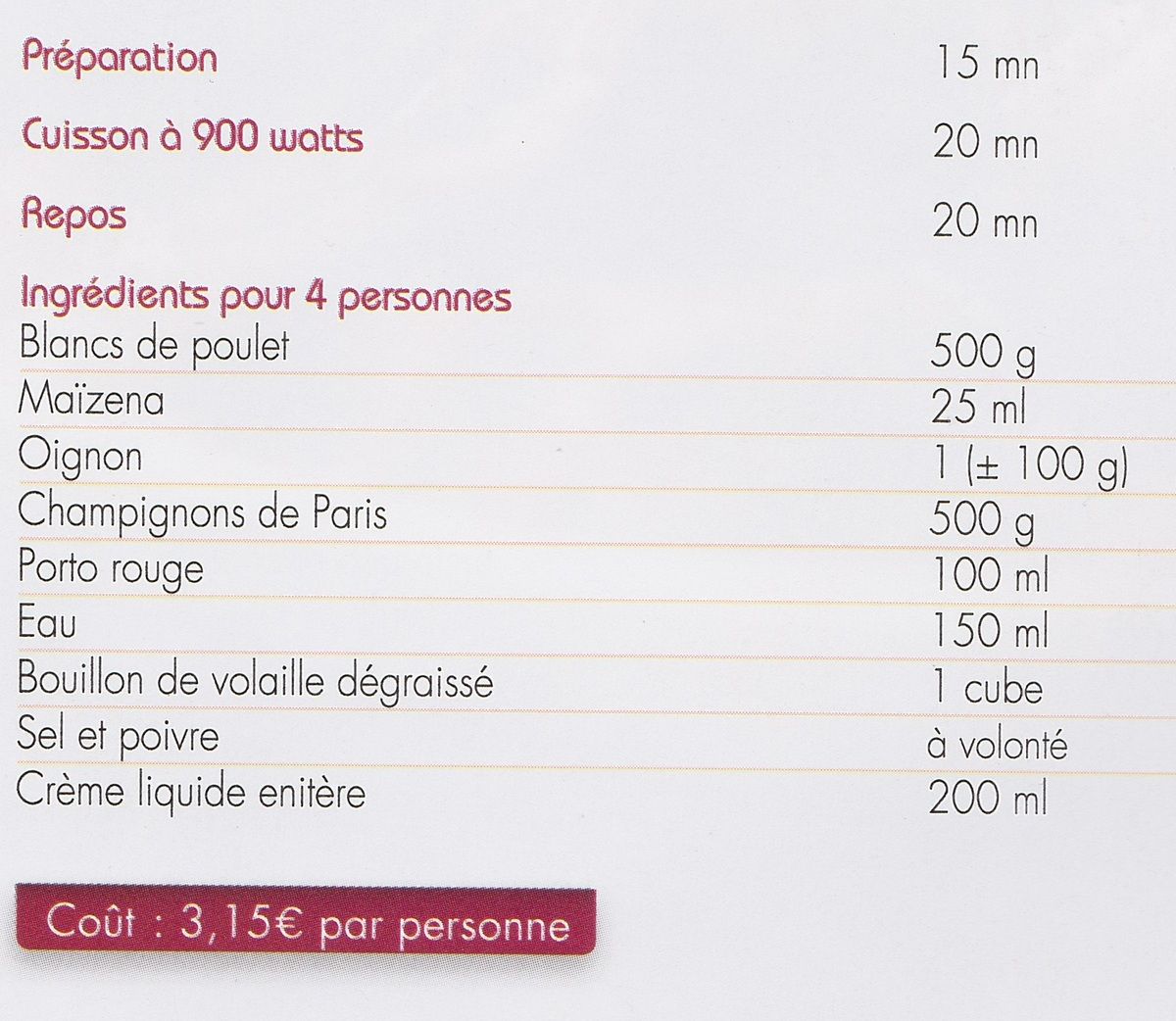 Poulet Au Porto Et Champignons En 30min Au Micro Minute