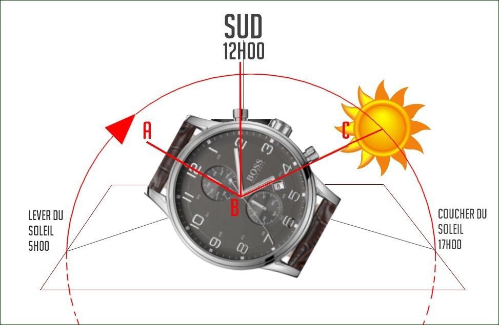 montre aiguille nord montre aiguille nord
