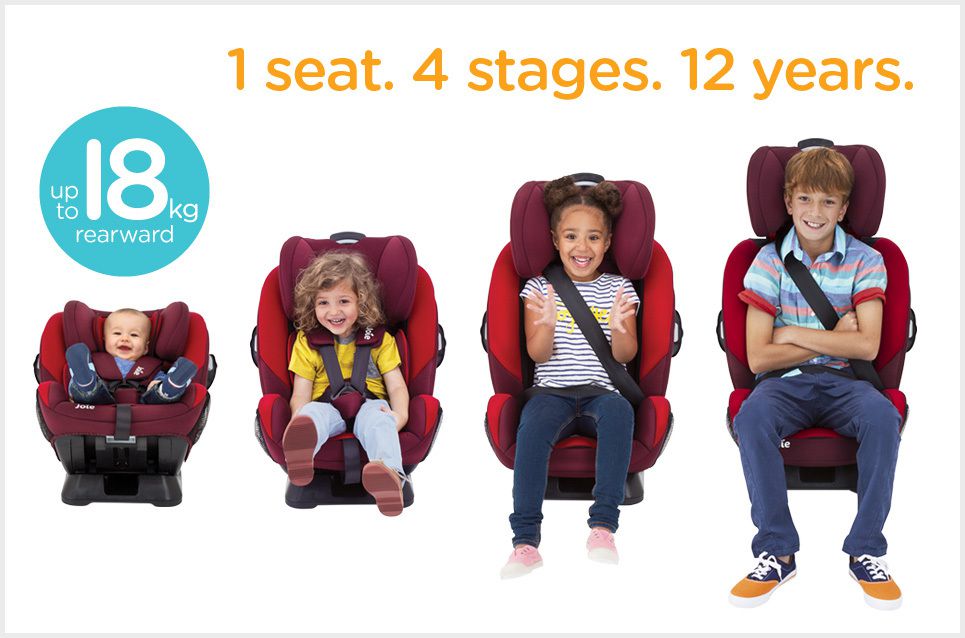 Test et Avis} Le siège auto évolutif Every Stage de Joie - Cerise