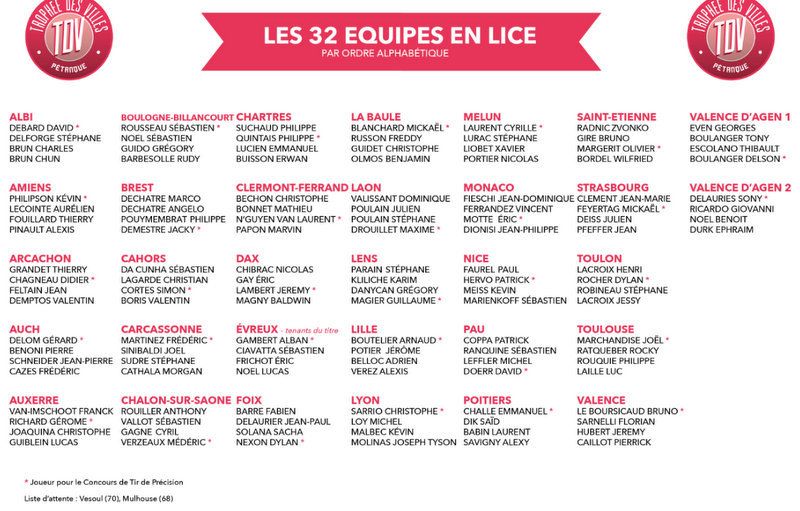 Trophée DES VILLES : LES 32 équipes Sélectionnées