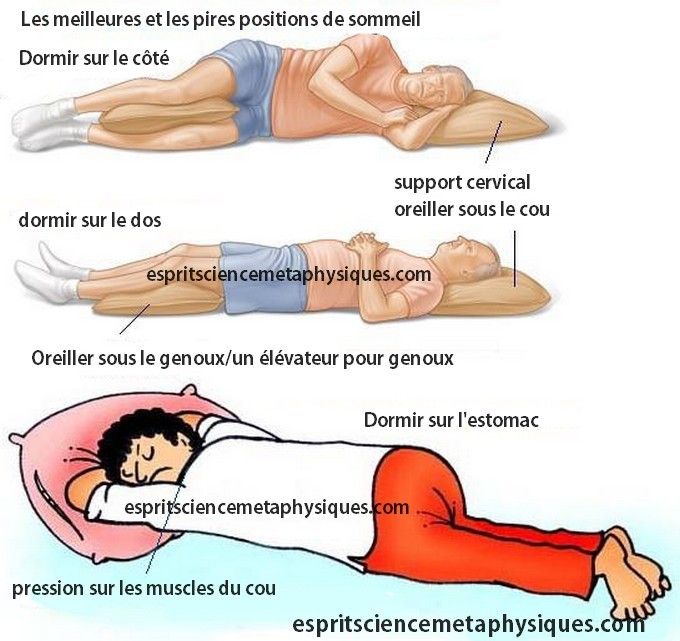 Vasileva le service cervical