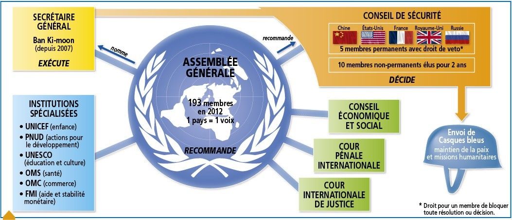 Imagen relacionada