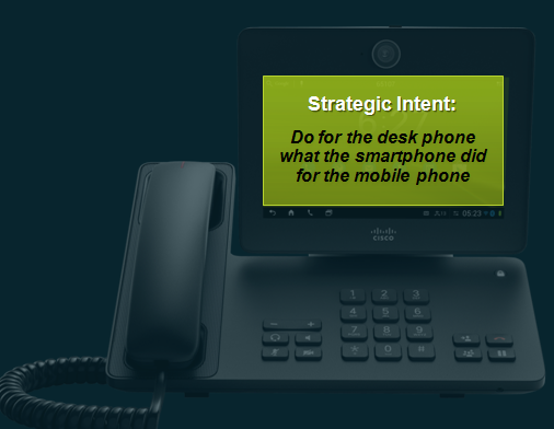 Advanced Collaboration Demands a Multi-purpose Endpoint