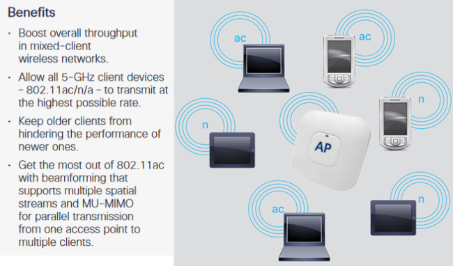 Optimize Your Mixed-Client Wi-Fi Network