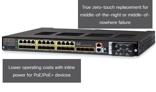 cisco amp cisco network
