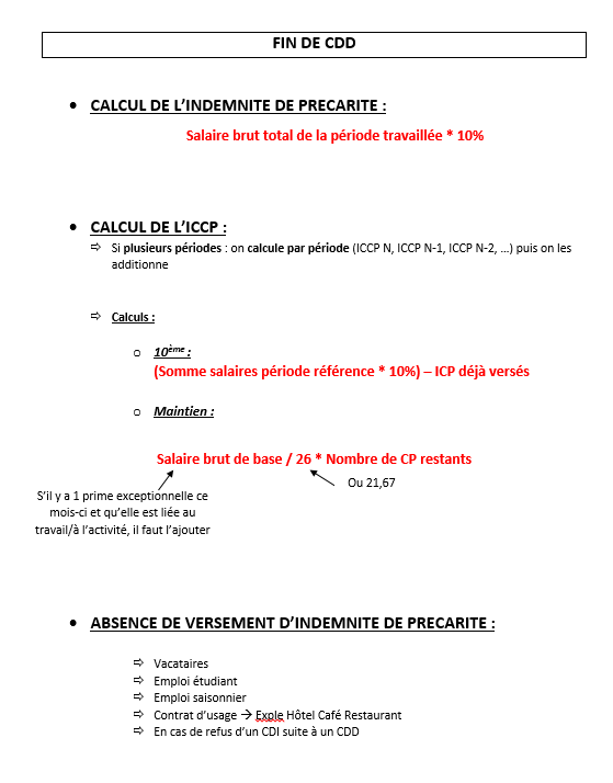 FIN CDD - Assistante Ressources Humaines