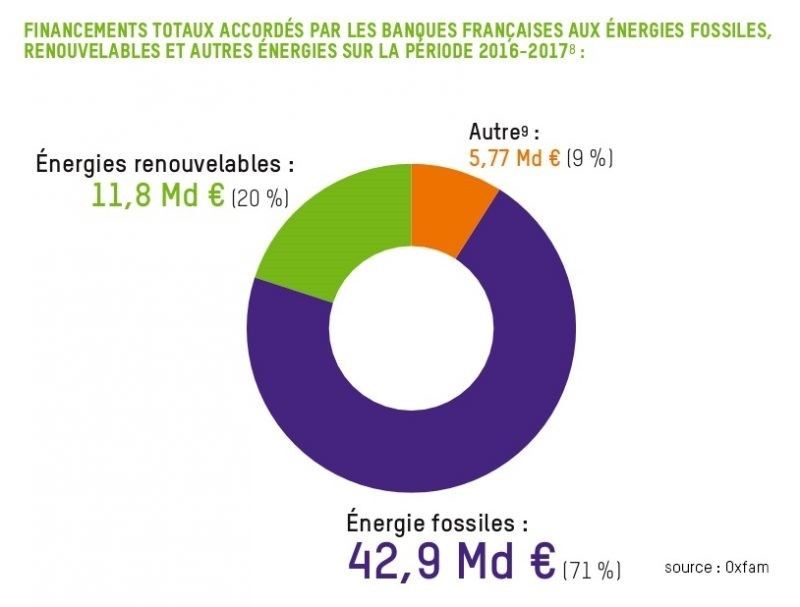 Sciences Page 12 Un Site Utilisant Les Blogs Le Monde Fr