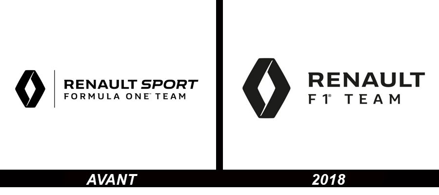 Branding : F1 - Renault simplifie le nom de son équipe et modifie son logo  - Newpubmarketing