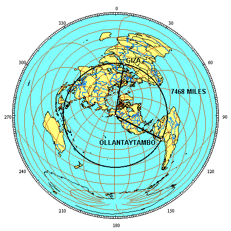 L'alignement préhistorique des merveilles du monde