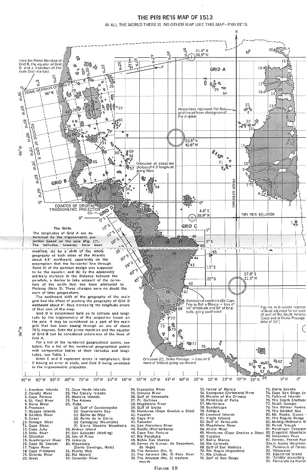Diagramme de Piri Reis de Charles Hapgood