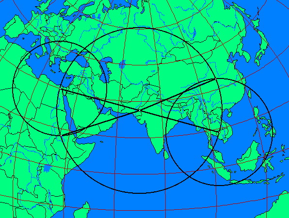 L'alignement préhistorique des merveilles du monde