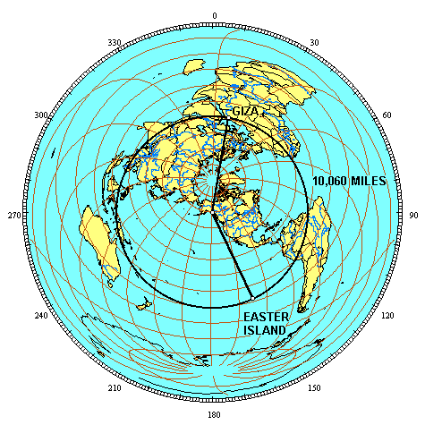 L'alignement préhistorique des merveilles du monde