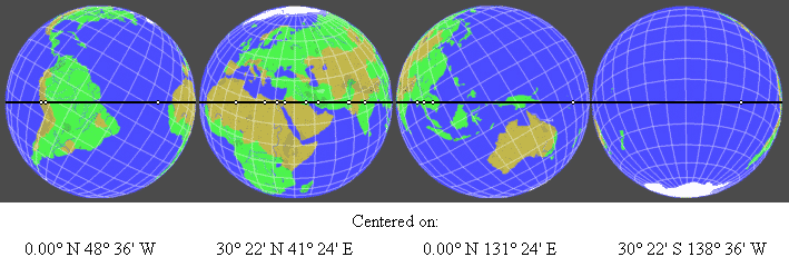 L'alignement préhistorique des merveilles du monde