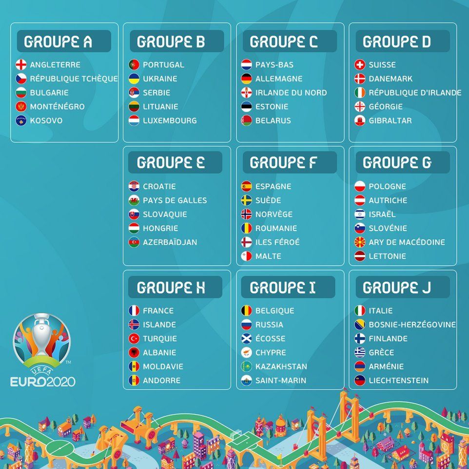 groupe italie