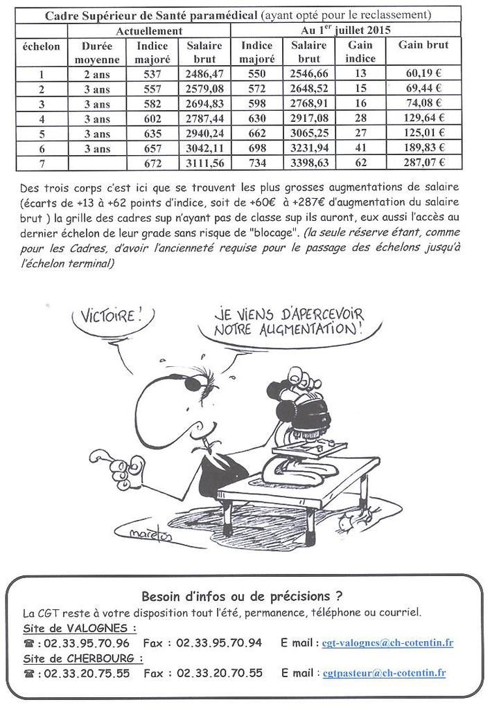 site de rencontre pour cadre