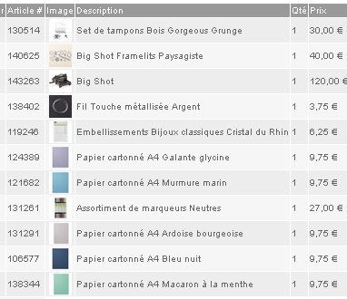 Avoir in imparfait image