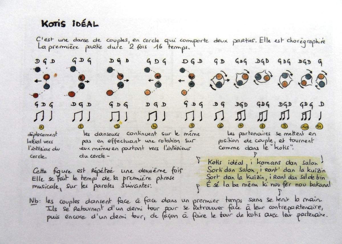 musiques et rencontres en charente limousine