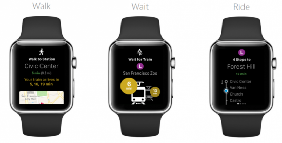 Best Apple Watch Applications You Need to Install