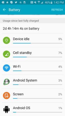 How to Extend Samsung Galaxy S6 Battery Life?