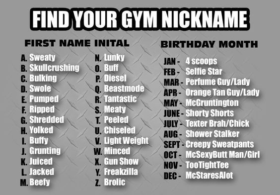 Crazy nicknames for adults images 361